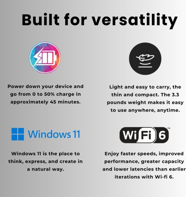HP 255 G10 15.6" FHD Business Laptop, AMD Ryzen 7 7730U, 64GB RAM, 2TB PCIe SSD, Numeric Keypad, Webcam, Wi-Fi 6, HDMI, Windows 11 Pro, Black - Image 4