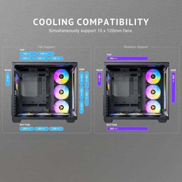 Antec C5 ARGB, 7 x 120mm ARGB PWM Fans Included, Up to 10 Fans Simultaneously, Type-C 3.2 Gen 2 Port, Seamless Tempered Glass Front & Side Panels, 360mm Radiator Support, Mid-Tower ATX PC Case - Image 8