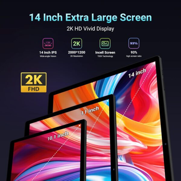 Tablet 14 inch Ultra Big Android 14 Tablets, 256GB Storage(Expand to 1TB),36GB(12+24) RAM, 11580 mAh Battery 18W PD Fast Charger, 8 Core 2.0gHz CPU,4 Speakers, 5G WiFi with Case-Gray - Image 2