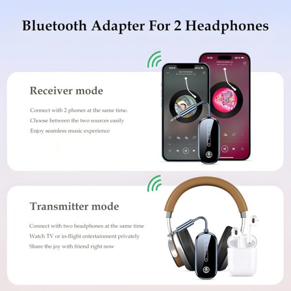 Bluetooth Transmitter Receiver Wireless Adapter: 2-in-1 Aux Audio 2 Headphones for Car TV Gym Airplane Travel Home - Image 3