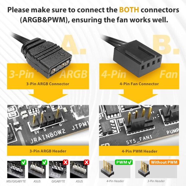 Antec RGB Fans, PC Fans 120mm RGB Fans, 5V-3PIN Addressable RGB Fans, Motherboard SYNC with 5V-3PIN, 120mm Fan 3 Packs with Controller, Prizm Series RGB Fans - Image 9