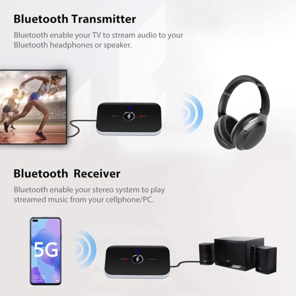 Bluetooth 5.0 Transmitter Receiver, 2-in-1 Wireless Aux Bluetooth Adapter for Stereo Receiver, with Aux 3.5mm R/L Cable for Home Stereo/Speakers/Headphones/TV/BT Headphones - Image 3