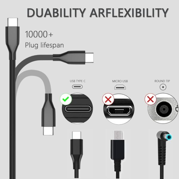 Replacement for Dell Laptop Charger,65W USB C Laptop Charger Compatible with Dell HP Lenovo Asus Acer Samsung Google Chromebook Type C Power Cord - Image 4