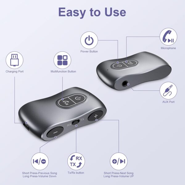 Aux Bluetooth Adpater for Car, Bluetooth 5.3 Transmitter Receiver Noise Cancelling, Portable 3.5mm Aux Bluetooth Adapter Hands-Free Call, Low Latency, for Car Home Stereo/TV/Headphones/Speaker - Image 6