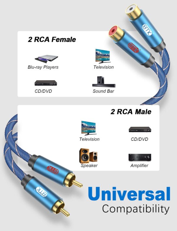 EMK RCA Extension Cable, 2RCA Adapter RCA Male to RCA Female (L/R) Stereo Audio Extender Cord for Home Theater/Television/Sound bar/Blu-ray Player/Amplifiers/Speaker/Hi-Fi Systems(5ft/1.5m) - Image 6