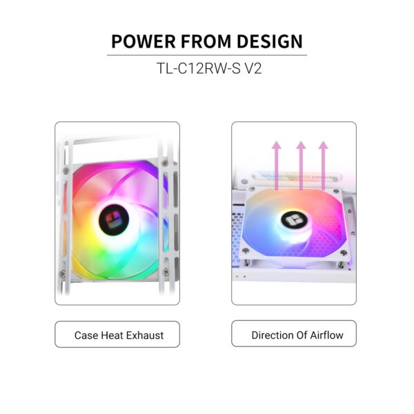 Thermalright TL-C12RW-S V2 CPU Fan 120mm ARGB Case Cooler Fan, 4pin PWM Connector Silent Computer Fan with S-FDB Bearing Included,up to 1500RPM Cooling Fan(White ARGB) - Image 6