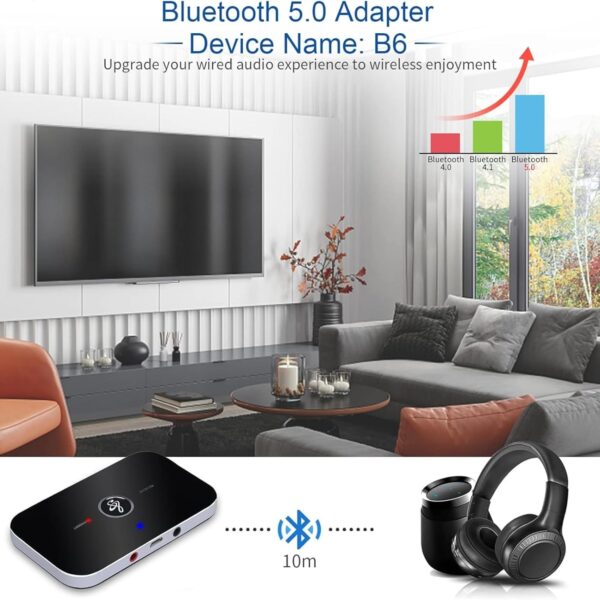 Bluetooth 5.0 Transmitter Receiver, 2-in-1 Wireless Aux Bluetooth Adapter for Stereo Receiver, with Aux 3.5mm R/L Cable for Home Stereo/Speakers/Headphones/TV/BT Headphones - Image 2