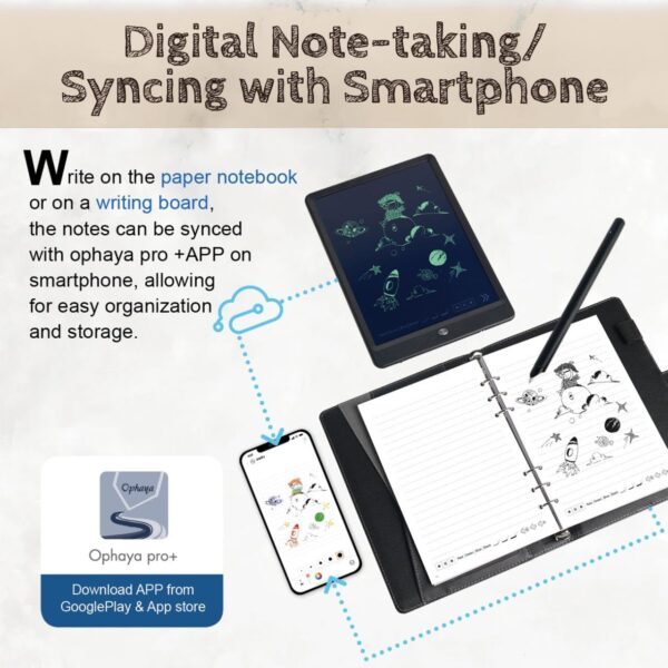 3in1 Digital Smart Pen, Smartpen Writing Set-Smart pens for Note Taking, Real-time Digital Synchronization Compatible for iOS and Android Smartphone, Smart Pen and Notebook and Writing pad - Image 3