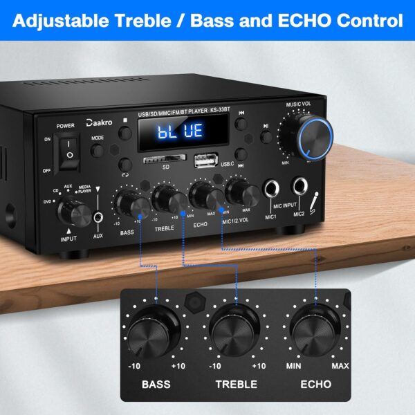 Amplifier Home Audio, HiFi Mini Amp Home Theater with 2-Channel, Bluetooth 5.0, Max 400Wx2 RMS 60Wx2 Car Speaker Receiver with Echo/MIC/USB/SD/AUX/FM for Home, Car, Karaoke - Image 4