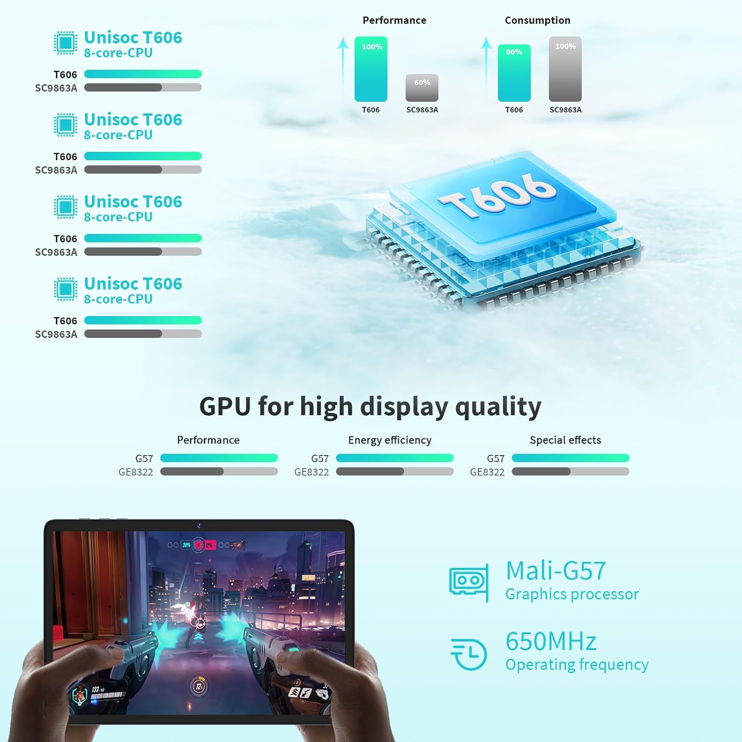 Android Tablet with Keyboard, 10 inch Android 14 Tablet, 12GB RAM+128 Storage(Expand to 1TB), Octa-Core, 2K 1920x 1200 Display, 13MP Dual Camera, 7000mAh, 5G/2.4G WiFi,GPS,Bluetooth 5.0 (Black) - Image 4