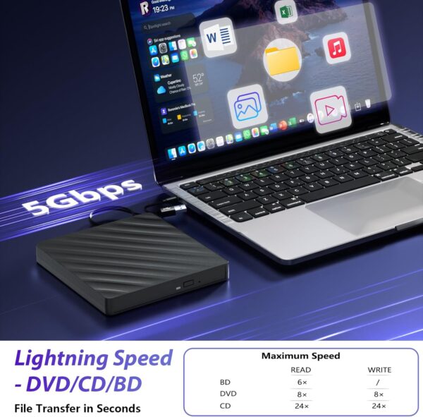 5 in 1 External Blu Ray Drive, Portable Blu Ray Player with USB 3.0 Type-C, CD DVD Burner 3D Blu Ray with SD/TF Port, Blu Ray Drive Compatible with Windows Laptop Desktop, Bluray Player for PC - Image 2