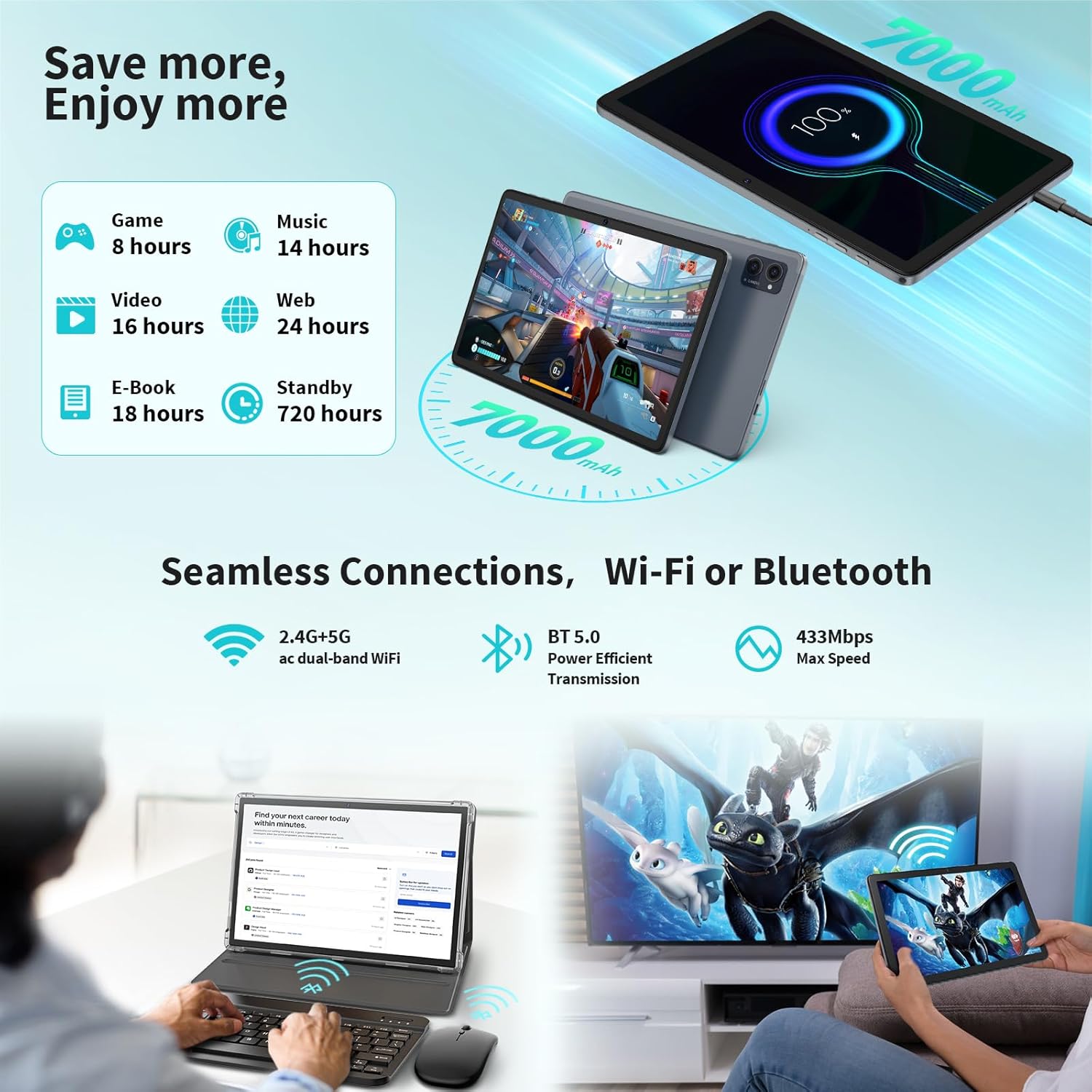 Android Tablet with Keyboard, 10 inch Android 14 Tablet, 12GB RAM+128 Storage(Expand to 1TB), Octa-Core, 2K 1920x 1200 Display, 13MP Dual Camera, 7000mAh, 5G/2.4G WiFi,GPS,Bluetooth 5.0 (Black) - Image 6