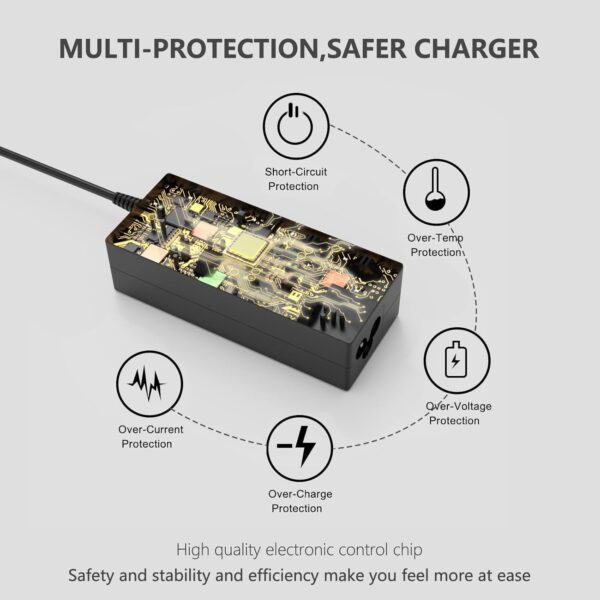 Replacement for Dell Laptop Charger,65W USB C Laptop Charger Compatible with Dell HP Lenovo Asus Acer Samsung Google Chromebook Type C Power Cord - Image 2