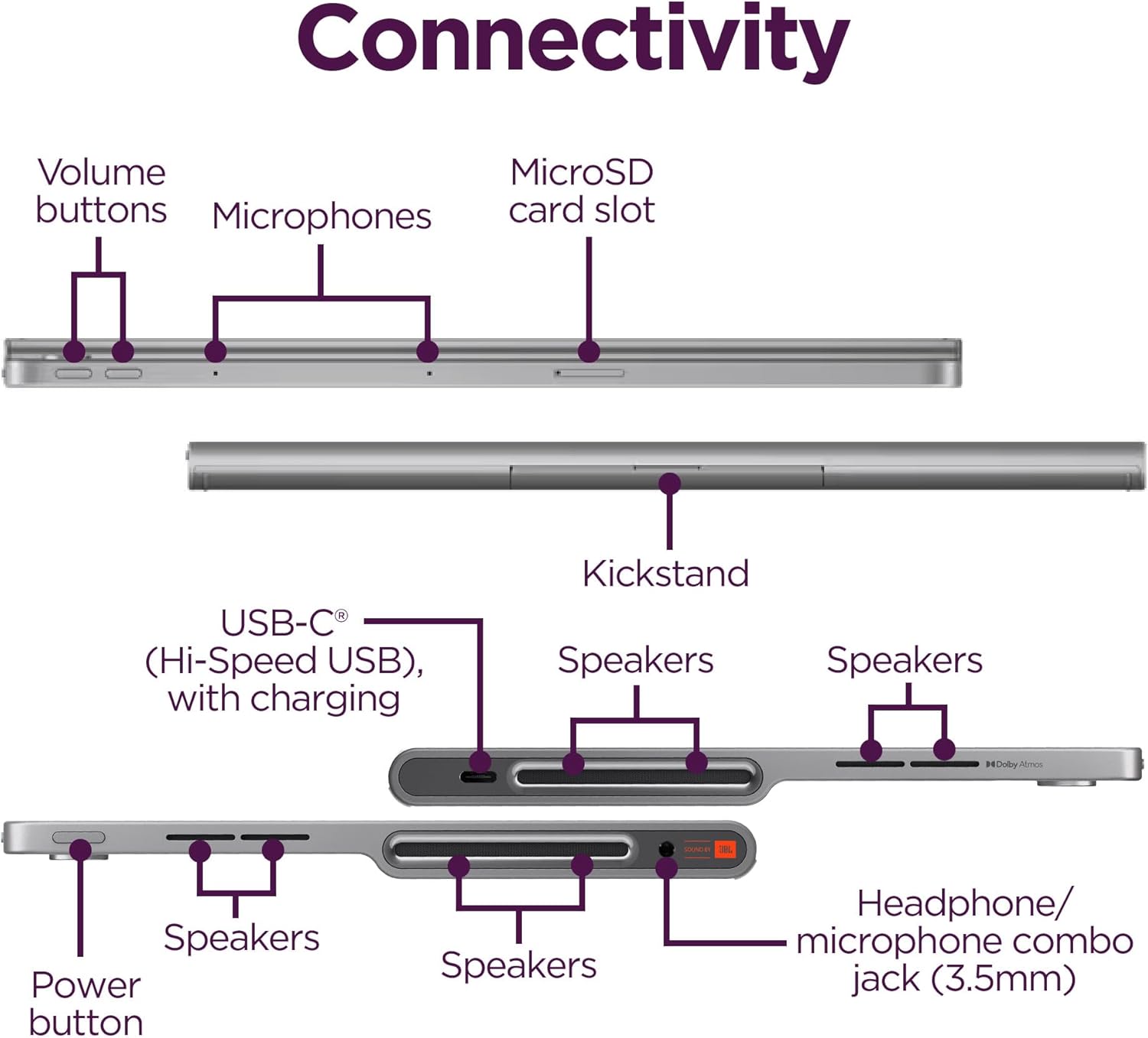 Lenovo Tab Plus - 2024 - Premium Entertainment Tablet - 8 JBL® Speakers - 11.5" 2K LCD Touch Display - 8GB Memory - 128GB Storage - MediaTek™ Helio G99 - Folio Case Included - Luna Grey - Image 7