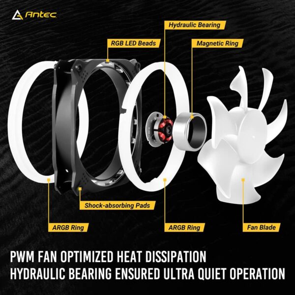 Antec RGB Fans, PC Fans 120mm RGB Fans, 5V-3PIN Addressable RGB Fans, Motherboard SYNC with 5V-3PIN, 120mm Fan 3 Packs with Controller, Prizm Series RGB Fans - Image 7