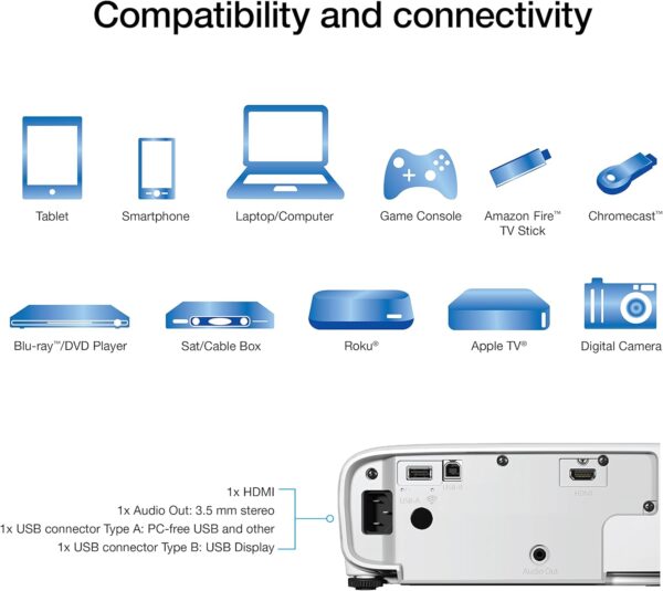 Epson 880X 3LCD 1080p Streaming Smart Portable Projector, Android TV, 3,300 Lumens Color Brightness, 3,300 Lumens White Brightness, Built-in Speaker, Bluetooth, 300-Inch Home Entertainment - Image 5