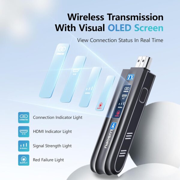 Wireless HDMI Transmitter and Receiver with LED Display, HDMI Wireless Extender 1080P@60Hz, 2.4/5G, 165FT Range for Laptop PC Camcorder TV Box to TV Monitor Projector for Home Church Office - Image 3