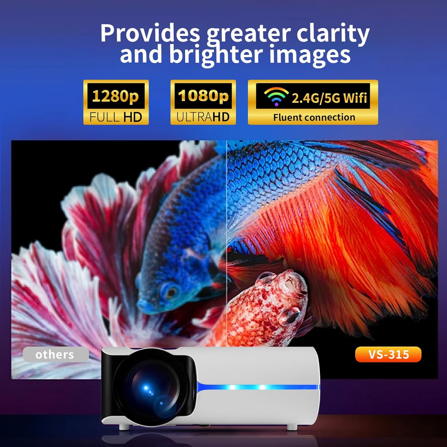 Smart HD Projector with 5G WIFI and Bluetooth, Netflix/Amazn Prime Video Certified, Dolby Audio, Outdoor Projector, 200-inch Zoom Home Theater Projector, Compatible with TV Stick, iOS, Android - Image 2