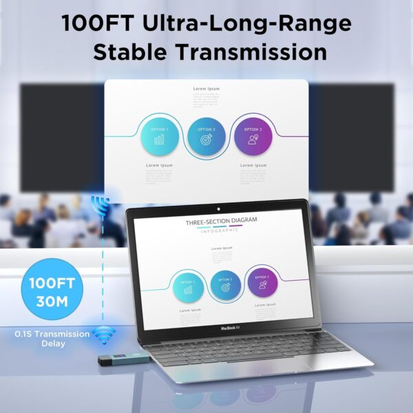 Wireless Hdmi Transmitter and Receiver, Wireless HD Extender Plug & Play Portable 2.4G/5G with LED Screen Wireless Hdmi Kit for Streaming Video and Audio to Monitor from Laptop/Pc/Tv Box/Projector - Image 5
