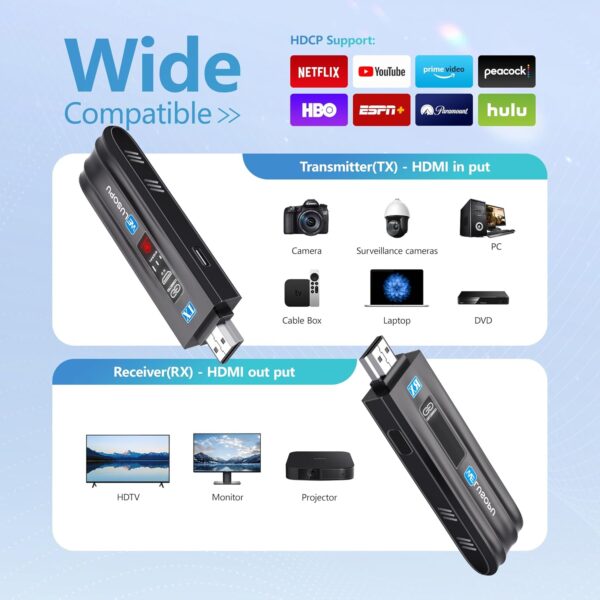 Wireless HDMI Transmitter and Receiver with LED Display, HDMI Wireless Extender 1080P@60Hz, 2.4/5G, 165FT Range for Laptop PC Camcorder TV Box to TV Monitor Projector for Home Church Office - Image 4