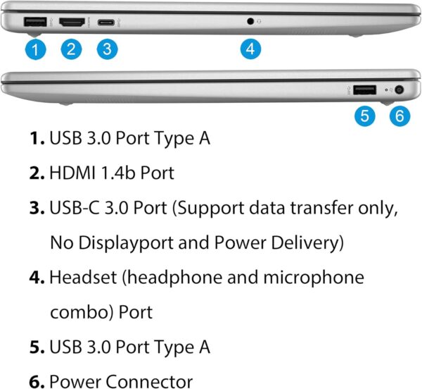 HP 15.6" Business Laptop, Free Microsoft Office 2024 Lifetime License, Copilot AI Chat, HD Touchscreen Display, Intel 6-Core i3-1215U 4.4 GHz, 16GB RAM, 1TB SSD, Long Battery Life, Windows 11 Pro - Image 5