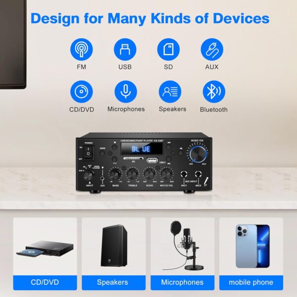 Amplifier Home Audio, HiFi Mini Amp Home Theater with 2-Channel, Bluetooth 5.0, Max 400Wx2 RMS 60Wx2 Car Speaker Receiver with Echo/MIC/USB/SD/AUX/FM for Home, Car, Karaoke - Image 3
