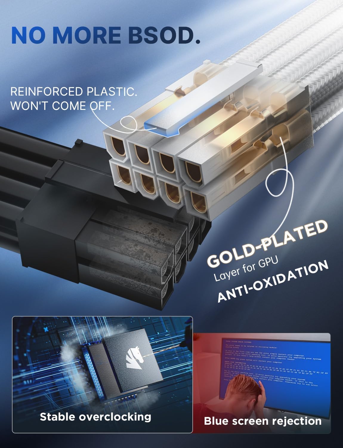 AsiaHorse Power Supply Sleeved Cable, 16 AWG PSU Extension Cable Kit of White Connector, 1x24Pin/2x4+4 EPS/3x6+2 PCI-E, 30cm Length with Combs-White - Image 3