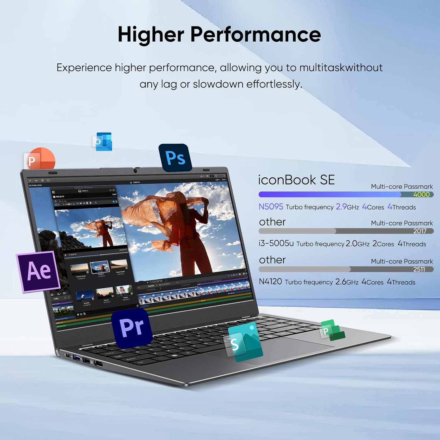 14.1" Windows 11 Pro Laptop Computer 8GB RAM 128GB SSD, Intel Celeron N5095(4C4T, up to 2.9Ghz) IPS Display, HDMI, Dual Band WiFi, BT5.0 Light and Thin Notebook PC for Work, School Student - Image 2