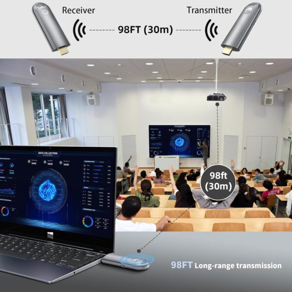 Wireless HDMI Transmitter and Receiver, Plug & Play Portable 2.4G/5G Wireless HDMI Extender Kit for Streaming Video and Audio to Monitor from Laptop/PC/TV Box/Projector - Image 6