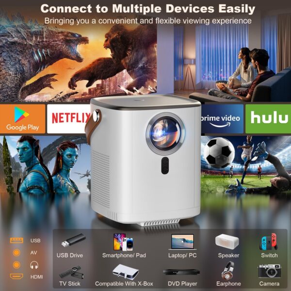 [Electric Focus] Native 1080P 5G WiFi Bluetooth Projector, Bolumin Portable Outdoor Movie Projector, 12000 LM Full HD Video Projector for Home Theater, Compatible with iOS/Android/TV Stick/HDMI/USB - Image 7
