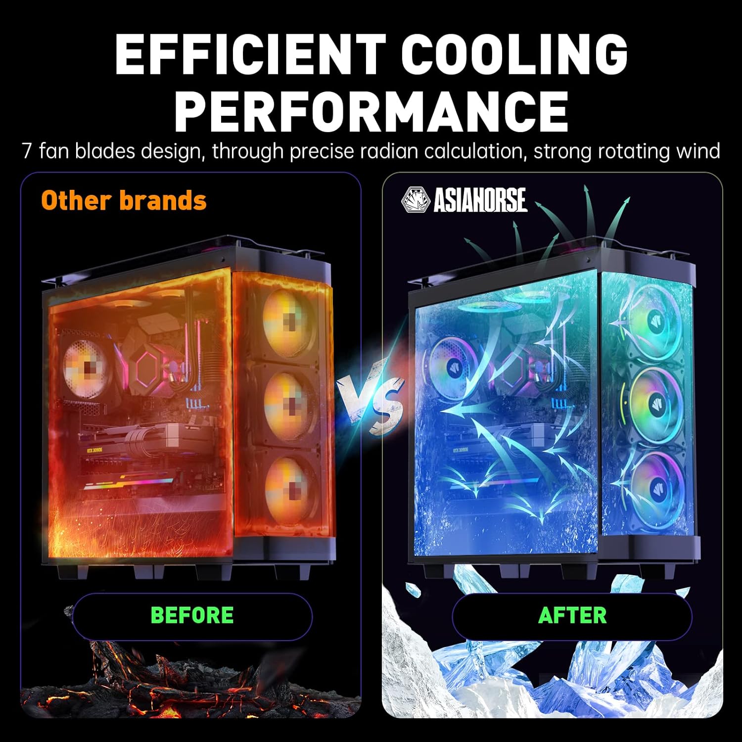 AsiaHorse FS-9002 Pro 120mm RGB Case Fan, 26 LED ARGB and Double LED Lingting Loops, 800-1800rpm Pwm Case Fan with Motherboard Sync/Analog Controller(6 Pack, Black) - Image 6