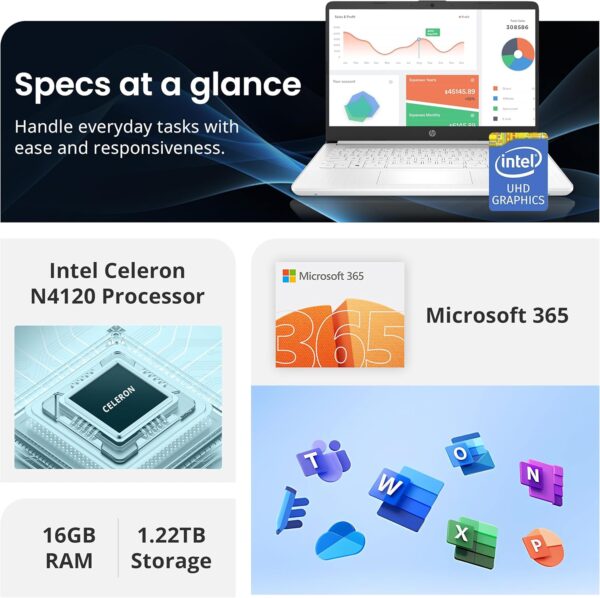 HP Flagship 14" HD Laptop with 1 Year Office 365 | 16GB RAM | 1.22TB Storage(64GB EMMC & 160GB Docking Station Set & 1TB Cloud Storage) | Intel 4-Core Processor | Webcam | Win 11s | White - Image 3