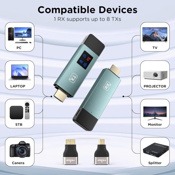 Wireless Hdmi Transmitter and Receiver, Wireless HD Extender Plug & Play Portable 2.4G/5G with LED Screen Wireless Hdmi Kit for Streaming Video and Audio to Monitor from Laptop/Pc/Tv Box/Projector - Image 3