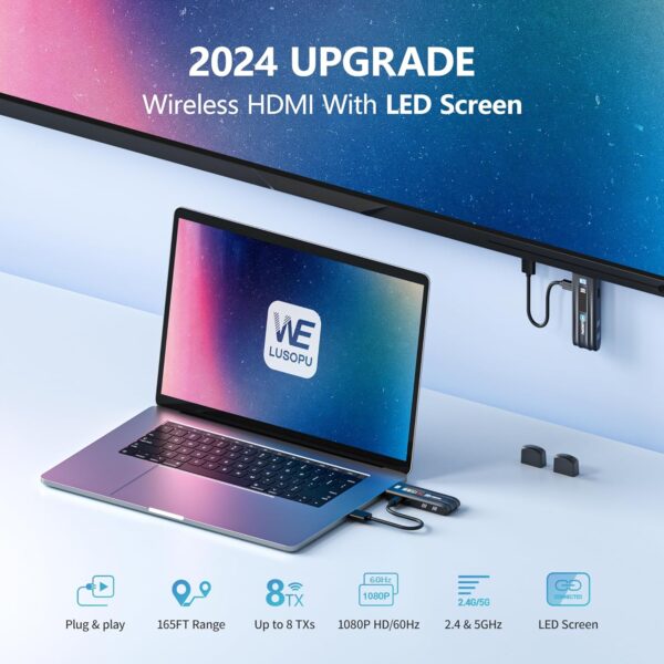 Wireless HDMI Transmitter and Receiver with LED Display, HDMI Wireless Extender 1080P@60Hz, 2.4/5G, 165FT Range for Laptop PC Camcorder TV Box to TV Monitor Projector for Home Church Office - Image 9