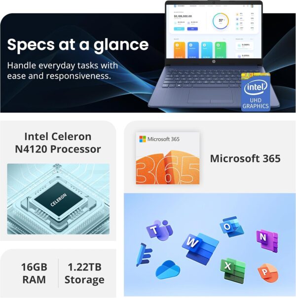 HP Flagship 14" HD Laptop with 1 Year Office 365 | 16GB RAM | 1.22TB Storage(64GB EMMC & 160GB Docking Station Set & 1TB Cloud Storage) | Intel 4-Core Processor | Webcam | Win 11s | Blue - Image 3