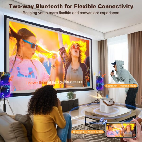 [Electric Focus] Native 1080P 5G WiFi Bluetooth Projector, Bolumin Portable Outdoor Movie Projector, 12000 LM Full HD Video Projector for Home Theater, Compatible with iOS/Android/TV Stick/HDMI/USB - Image 6