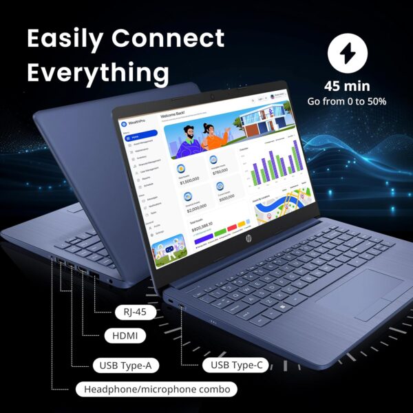 HP Flagship 14" HD Laptop with 1 Year Office 365 | 16GB RAM | 1.22TB Storage(64GB EMMC & 160GB Docking Station Set & 1TB Cloud Storage) | Intel 4-Core Processor | Webcam | Win 11s | Blue - Image 8