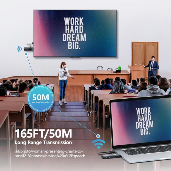 Wireless HDMI Transmitter and Receiver with LED Display, HDMI Wireless Extender 1080P@60Hz, 2.4/5G, 165FT Range for Laptop PC Camcorder TV Box to TV Monitor Projector for Home Church Office - Image 6