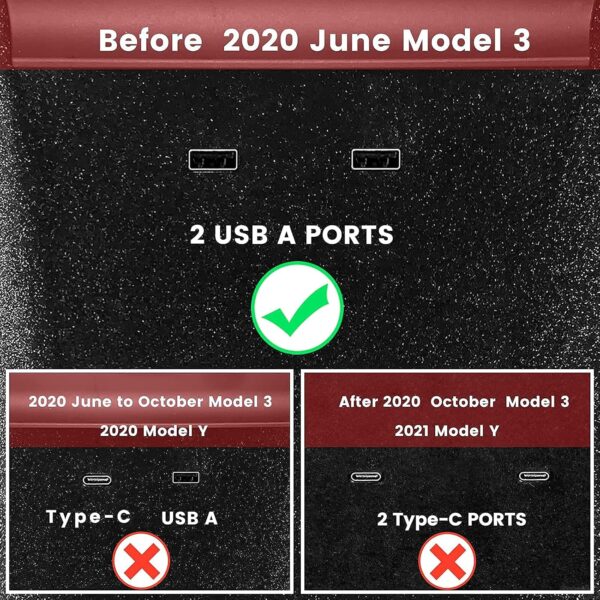 TAPTES Wireless Charger for Tesla Model 3 2017 2018 2019 2020, Dual Phone Charging Pad for Tesla Model 3 Accessories, Car Center Console Interior, Compatible with iPhone & Smartphones, Black - Image 5