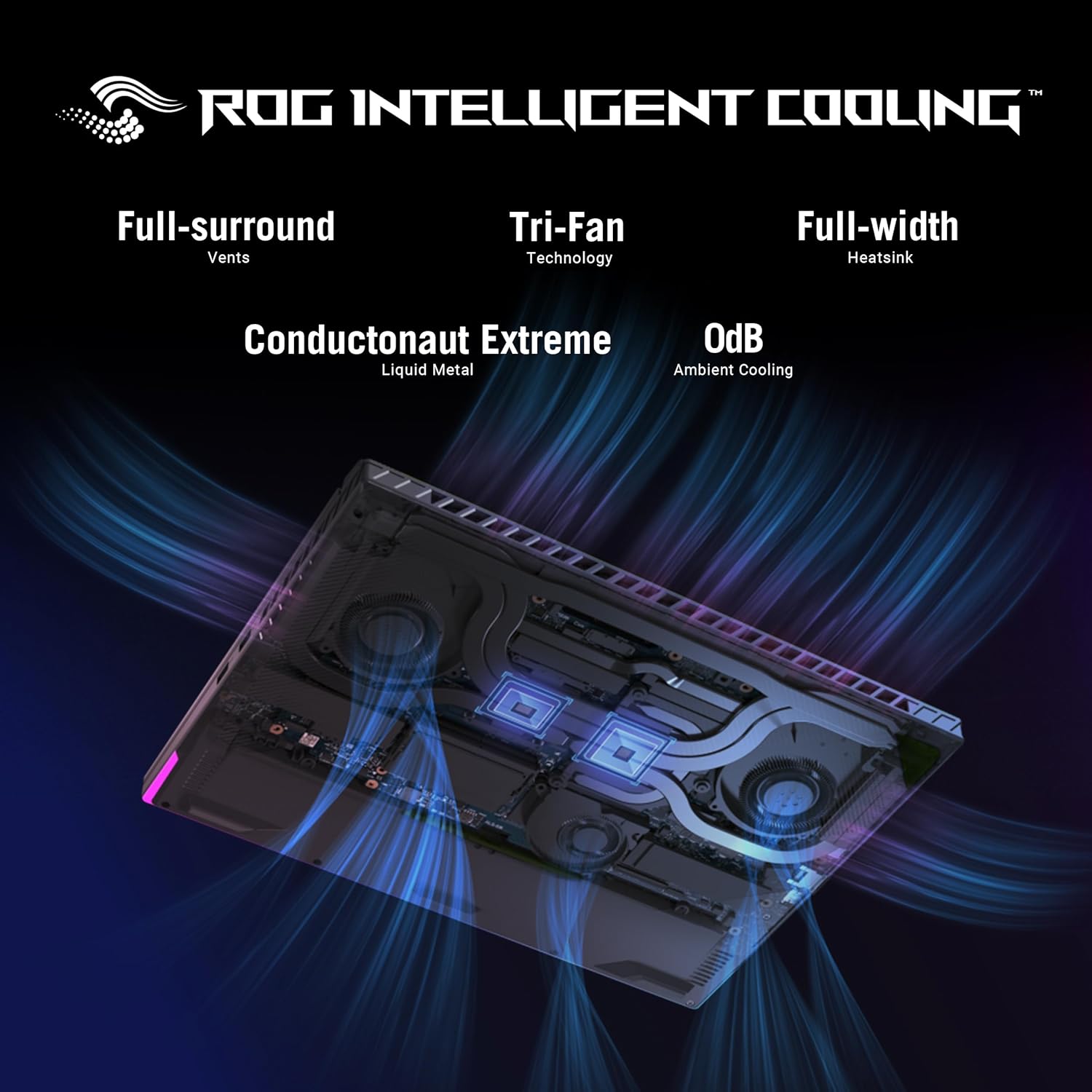 ASUS ROG Strix G16 Gaming Laptop, 16” Nebula Display 16:10 QHD 240Hz, GeForce RTX 4060, Intel® Core™ i9-14900HX, 16GB DDR5-5600, 1TB PCIe SSD, Wi-Fi 6E, Windows 11, G614JVR-ES94 - Image 3