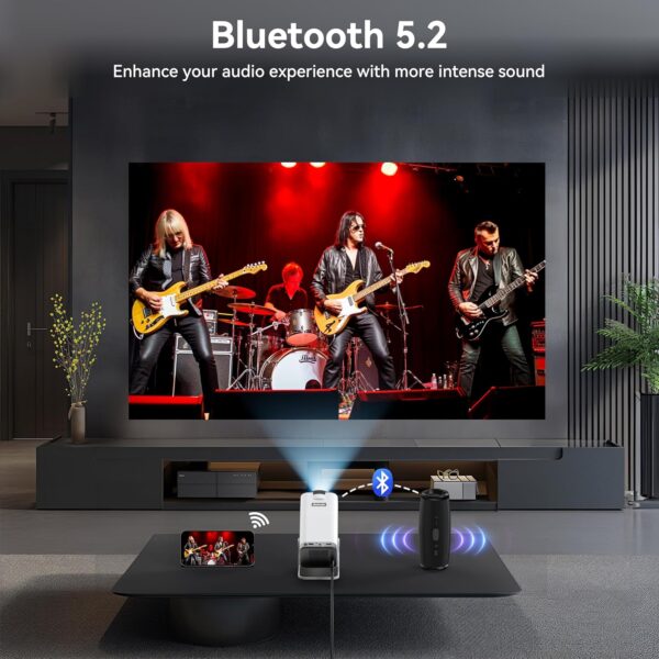 【Build-in Android TV 11.0】Mini Projector with WiFi and Bluetooth,180° Adjustable Portable Projector 1080P Support,150" 4K Smart Projector Auto Keystone Home Projector for HDMI/TV Stick/USB/PS5/Laptop - Image 6