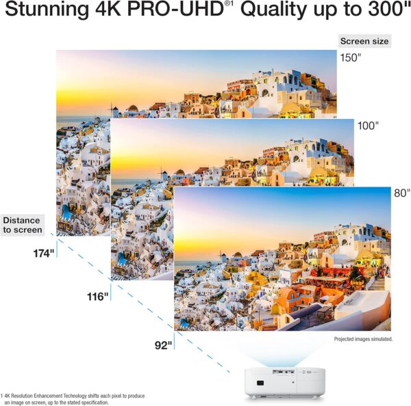 EPSON 2022 New Upgrade Home Cinema 2350 4K PRO-UHD Smart Gaming Projector with Android TV, 3-Chip 3LCD, HDR10, HLG, 2,800 Lumens, Low Latency, 10 W Speaker, Bluetooth, Streaming Capability - Image 2