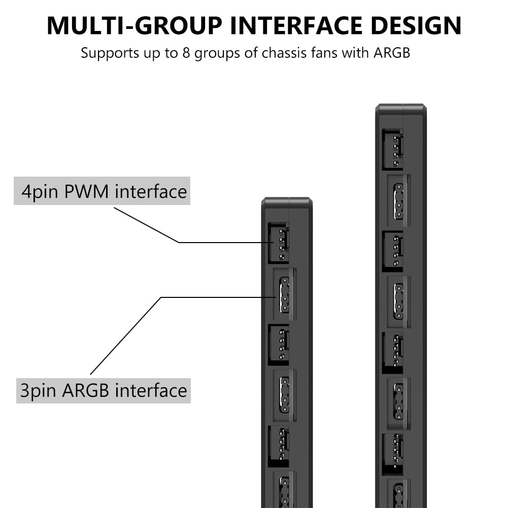 PC Fan Hub,5V3pin ARGB&12V4pin PWM 2in1 Total 16 Ports ARGB Fan Hub,SATA Power, Magnetic Base Greater Flexibility - Image 2