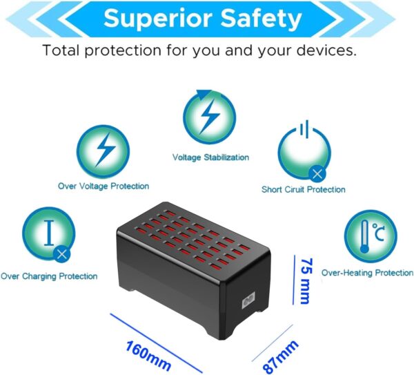 150W/30A,Multiple USB Charging Station，Compatible with Smartphones, Tablets, and Other USB Devices. (30 Port Charger Station-Black) - Image 2