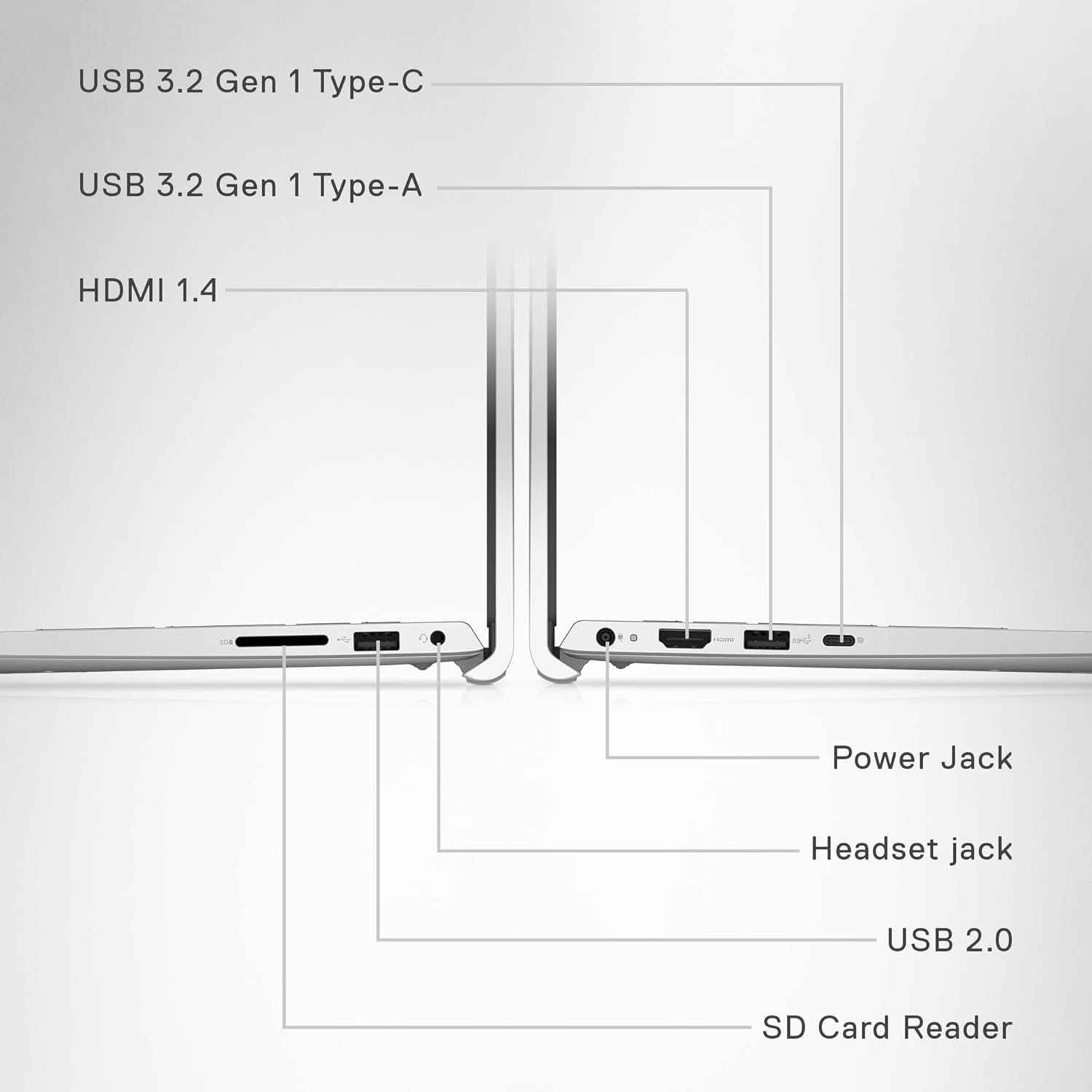 Dell Inspiron 3530 Laptop - 15.6-inch FHD 120Hz Display, Intel Core i5-1334U Processor, 16GB DDR4 RAM, 512GB SSD, Intel Iris Xe Graphics, Windows 11 Home, Migrate Services - Platinum Silver (Aluminum) - Image 10