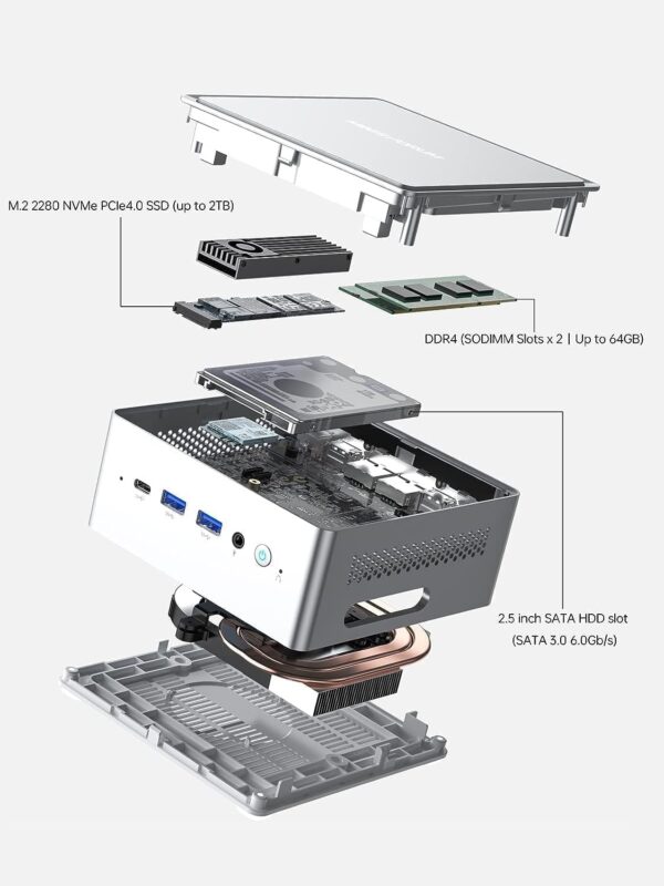 MINISFORUM NAB6 Lite Mini PC, Intel Core i5-12600H(12 C /16 T) up to 4.5GHz 16GB RAM DDR4 500GB PCIe4.0 SSD, Dual 2.5 G RJ45 LAN Mini Computer,2 x HDMI,7 x USB Port,WiFi 6,BT5.2 - Image 6