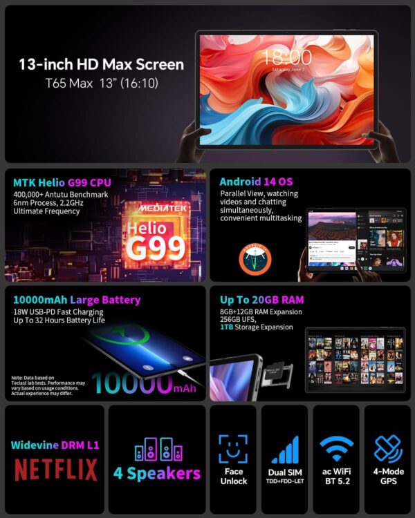 TECLAST T65Max Tablet, 13" Android Tablet with 256GB ROM, Helio G99 Octa-core for Gaming, Android 14 tableta, 10000mAh/18W Fast Charge, 13 inch Large Tablets with Widevine L1, 2.4G/5G WiFi, 8+13MP - Image 7