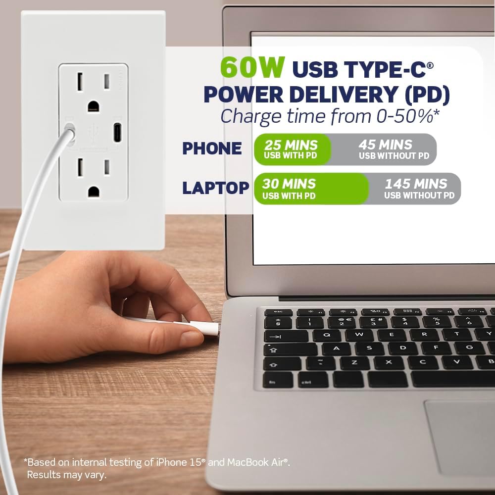 Leviton T5636-W 60W (6A) USB Dual Type-C/C Power Delivery in-Wall Charger with 15A Tamper-Resistant Outlet, USB Charger for Smartphones, Tablets, Laptops, White - Image 2