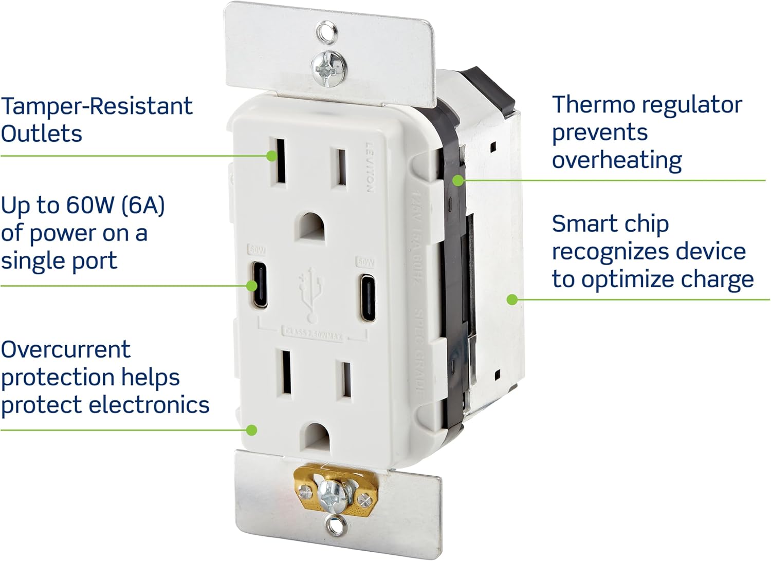 Leviton T5636-W 60W (6A) USB Dual Type-C/C Power Delivery in-Wall Charger with 15A Tamper-Resistant Outlet, USB Charger for Smartphones, Tablets, Laptops, White - Image 5