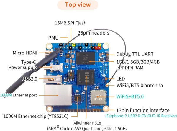 Zero 3 4GB LPDDR4 Allwinner H618 Quad-Core 64 Bit Single Board Computer with 16MB SPI Flash,Support WiFi BT5.0, Development Board Computer Run Android 12 TV/Ubuntu(4G+Expansion Board+Power) - Image 8